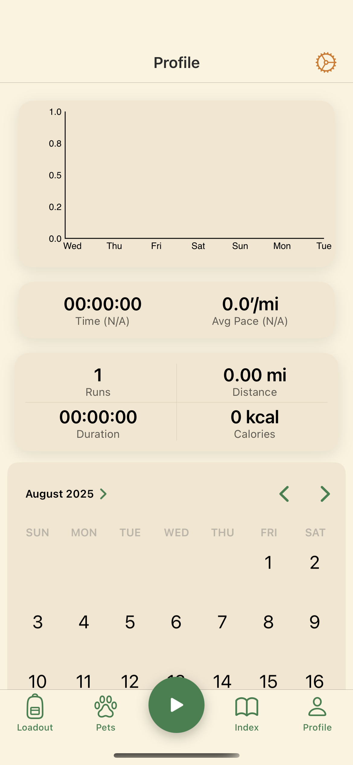 Profile with weekly/monthly stats